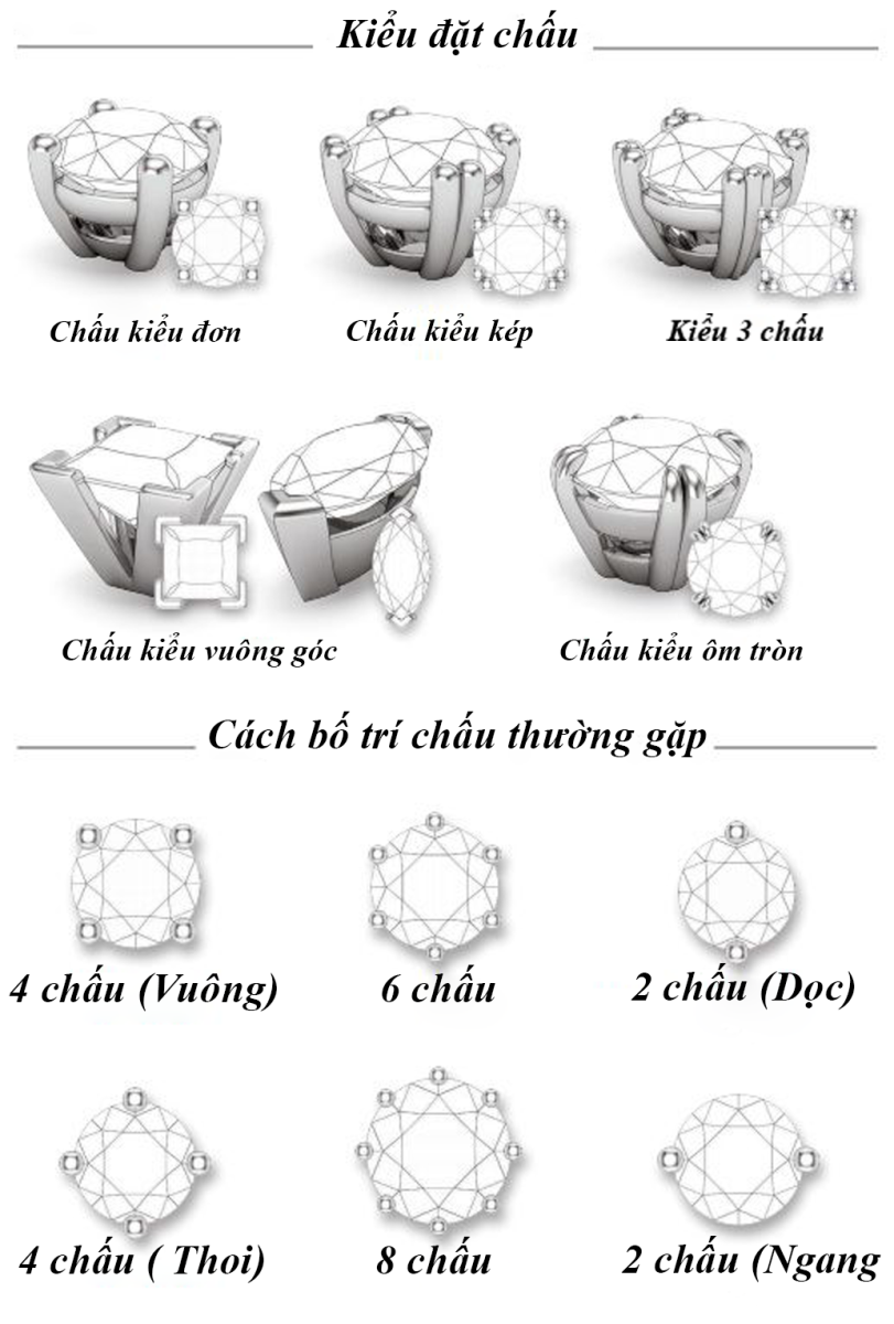 “Chi phí thiết kế nữ trang theo yêu cầu là bao nhiêu?”