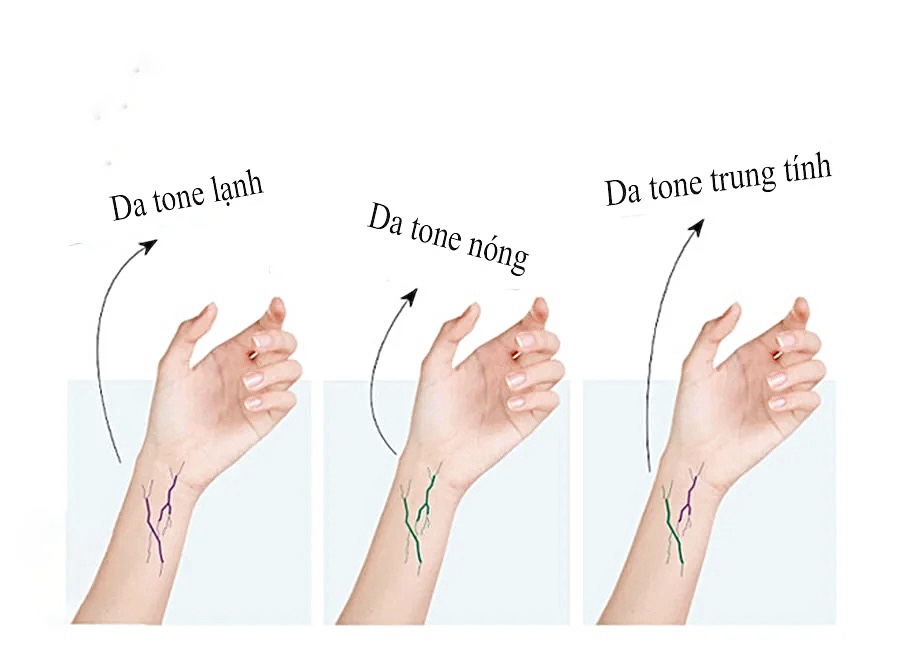 “Chọn trang sức theo tone da – bạn đã biết chưa?”