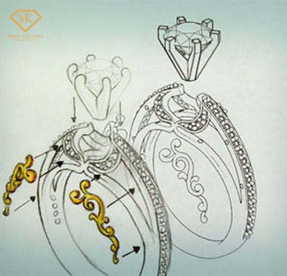 Thay đổi kiểu dáng nữ trang