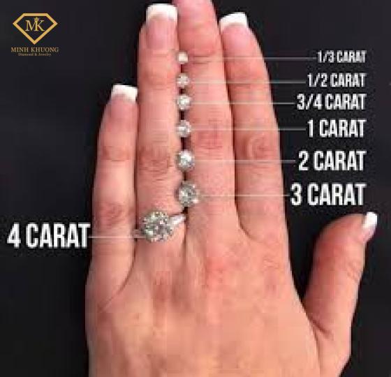 Kim cương 4 ly, 5 ly là gì? Có ý nghĩa gì?