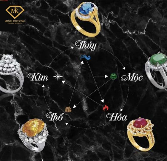 Gia c&ocirc;ng trang sức phong thủy theo tuổi